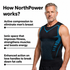 NorthPower | Feel The Power of Confidence, Shape & Control