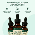 Lymphoria® Lymphatic Drainage Drops