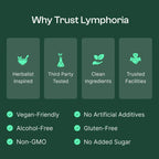 Lymphoria® Lymphatic Drainage Drops